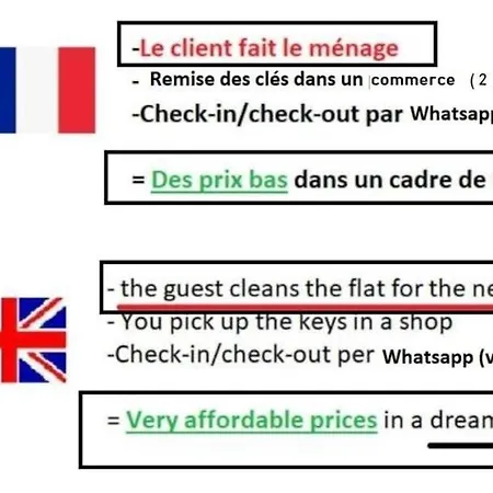 Vue De Reve Dans De Standing - Vous Faites Le Ménage-very Good Prices But Have To Cle-an Th-e Flat Apartamento