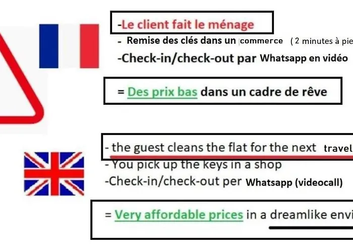 Vue De Reve Dans De Standing - Vous Faites Le Menage-very Good Prices But Have To Cle-an Th-e Flat Lägenhet